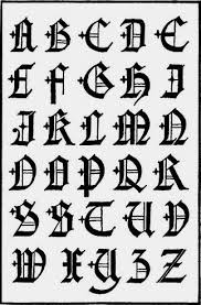 A few words on corpus linguistics. Alphabet Letters A Z Variation In Paper At Graffiti Art Design Alfabeto Fontes De Tatuagem Letras Para Tatuagem Ideias De Letras
