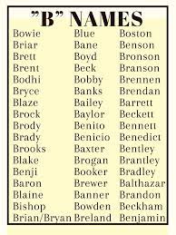 Looking for baby boy names starting with the letter b? B Names Name Inspiration Fantasy Character Names Book Names