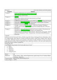 Doc Soal Keperawatan Gerontik Komunitas Keluarga Gerry Gege Academia Edu