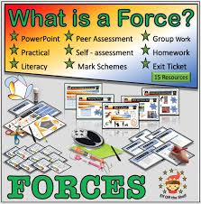 Forces What Is A Force Middle School Science Middle School Science Middle School Science Lessons