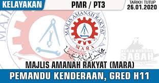 Senarai tapak web peribadi terbaik (diperbarui 2020) saya pernah melihat dan tutorial berjalan kaki untuk mereka yang ingin membuat laman web peribadi sendiri. Jawatan Kosong Kerajaan 2020 Pemandu Kenderaan Gred H11 Jawatan Kosong Terkini Negeri Sabah