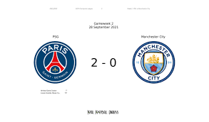 Get a report of the manchester city vs. Uefa Champions League 2021 22 Psg Vs Man City Tactical Analysis And Stats