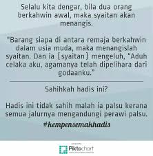 * wajib kepada orang yang mempunyai nafsu yang kuat sehingga boleh menjatuhkan ke lembah maksiat (zina dan * harus kepada orang yang tidak ada padanya galakan dan bantahan untuk berkahwin dan ini merupakan hukum asal perkahwinan. Facebook