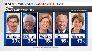 Murrow award for excellence in innovation. Start Here Partial Iowa Caucus Results Released After Tech Woes Abc News