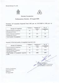 Parliamentary Election 2020