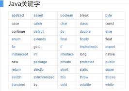 These 50 keywords are already known in java. Java Keyword Problem Solving Programmer Sought