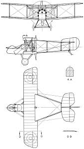 Airco Dh 2 Blueprint Blueprints Model Airplanes Model Planes