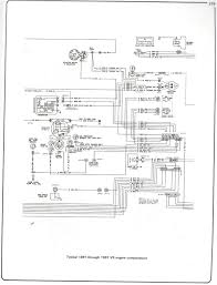 Basic wiring schematic for chevy truck headlights. Wiring Diagrams For 1985 Wiper Motor The 1947 Present Chevrolet Gmc Truck Message Board Network