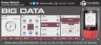 Tersedia 4 server atau link download yang bisa anda pilih. Nokia Analog Clock Theme Themereflex