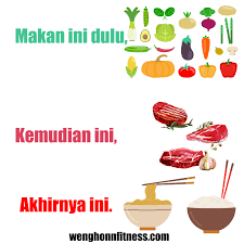 Apa yang best sangat tentang cara nak kurus? Cara Untuk Kurus Super Trainer