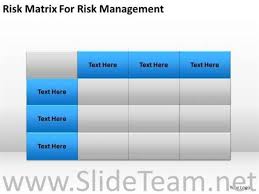 Risk Matrix Chart Powerpoint Templates Powerpoint Diagram