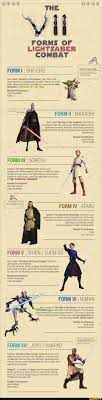 It relies on one channeling the force for leaps and spins. Forms Of Lightsaber Combat Form I Shii Cho Also Called The Way Of The Sarlacc Shii Cho Is The Most Basic Form Of Lightsaber Combat The Moves Have Wide Swee Star Wars Infographic