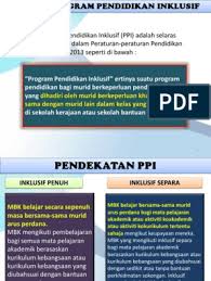 Sekolah berasrama penuh dalam bahasa inggeris: Program Pendidikan Inklusif Pdf