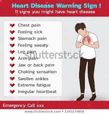 Pin On Cardiovascular Disease