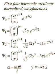 Quantum Harmonic Oscillator