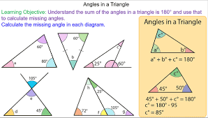 There are also some exmples to help you. Introducing Angles In A Triangle