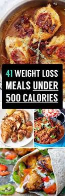 Pin On Diabetes2 Wellness