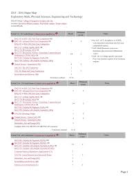 2015 2016 Major Map Exploratory Math Physical Sciences