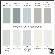 Minimal modern farmhouse bedroom design inspiration as well as 2 ideas for medium grey paint colors. Farmhouse Paint Colors Neutral Paints Benjamin Moore Sherwin Williams Arhaus Gray Pai Modern Farmhouse Dining Room Modern Farmhouse Dining Farmhouse Paint