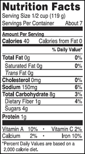 Crushed Tomatoes 28 Oz Furmano S