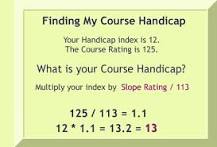 Image result for what is a course slope