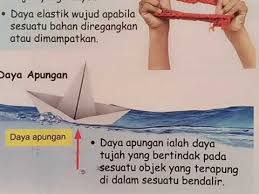 Nota sains tingkatan 2, bab 8 daya dan gerakan. Bab 8 Tingkatan 2 Daya Dan Gerakan Pdp Jj Youtube