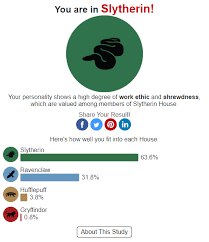 Pottermore quiz without signing up. The Ultimate Harry Potter Quiz Find Out Which House You Truly Belong In Harry Potter Quiz Harry Potter Life Quiz Harry Potter Sorting Hat Quiz