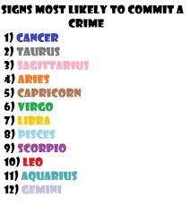 Serial killers tend to commit acts that follow a characteristic, predictable behavior pattern. What Zodiac Sign Are Most Serial Killers Zodiac Killer