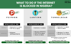 Последние твиты от netblocks (@netblocks). Netblocks Access Now
