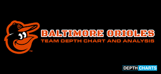 2019 Baltimore Orioles Depth Chart Updated Live