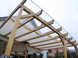 Beschattung sonnensegel markise sonnenschutz für terrassendach & wintergarten. Kalkulator Innenbeschattung Wintergarten Terrassenuberdachung