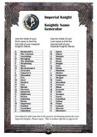 Imperial Knight Name Generator Fantasy Names Names