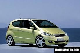 Specifications listing with the performance factory data and. Mercedes Benz A Class W169 A 160 Cdi 82 Cv Autotronic Technical Data