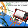 A small steam engine boiler designed my michael niggel. 1