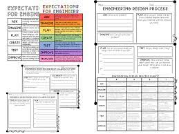Engineering Design Process Planning Sheet And Rubric Editable Engineering Design Process Design Process Engineering