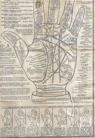 Vintage Palmistry Tell Your Own Fortune Chart 1950s