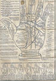 vintage palmistry tell your own fortune chart 1950s