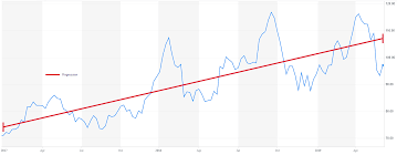 Find the latest dividend history for lowe's companies, inc. Dividend Aristocrat Lowe S Boosts Quarterly Dividend Payout Amount 14 6 Low Dividendinvestor Com