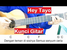 Film upin ipin unduh gratis episode kak ros menikah chord herebfiles. Download Chord Gitar Lagu Upin Ipin Inilah Dia Mp3 Dan Mp4 Terlengkap Gratis Dasar Mp3