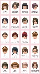 Even girls with short hair can try this hairstyle as long as they can tie their hair into a high ponytail. Cute Hairstyles Hairstyle Names Anime Haircut Kawaii Hairstyles