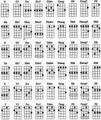 Somewhere, over the rainbow, f c. Yoshiki16x Yoshiki16x Profile Pinterest