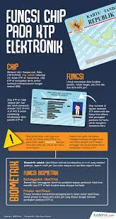 We did not find results for: Waspadai Pencurian Data Ktp Untuk Pinjaman Online Berikut Cara Melindunginya Halaman All Kompas Com