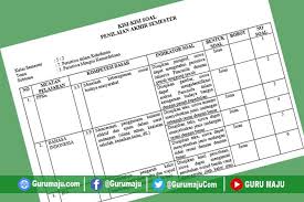 Berikut ini contoh soal pts kelas 5 semester 2 yang bisa diunduh dan dicobakan ke siswa. Kisi Kisi Soal Uh Ph Kelas 5 Tema 7 K13 Revisi Tahun 2020 Guru Maju