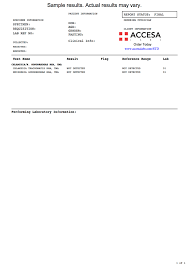 Continued polymerase chain reaction (pcr) test. Std Testing Sti Testing At A Lab Near You Accesa Labs