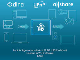 The Arkmc Dlna And Upnp Media Center Streaming Server App For Your Ipod Touch Ipad And Iphone Has Been Reviewed Via Apppicker Http Www Apppicker Co