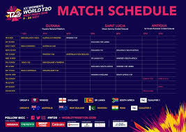 Icc Womens World T20 2018 Schedule Announced