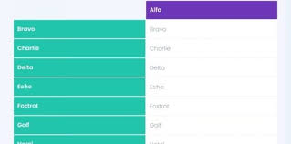 You can add the following elements in a table: Divi Table Maker Modules Brings Beautiful Responsive Tables To The Divi Builder Wordpress Gpl Themes Plugins