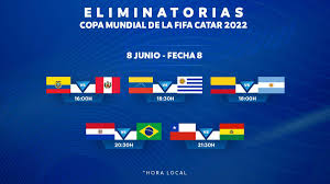 Последние твиты от copa américa 2021 (@copa2021america). Eliminatorias Sudamericanas Horarios Partidos Y Fixture De La Fecha 8 As Argentina
