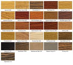 Highest Quality Hardwood Floor Stains Plus Hardwood Flooring