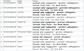Download Free Tamil Unicode Fonts Download Link And Samples Of Their Styles